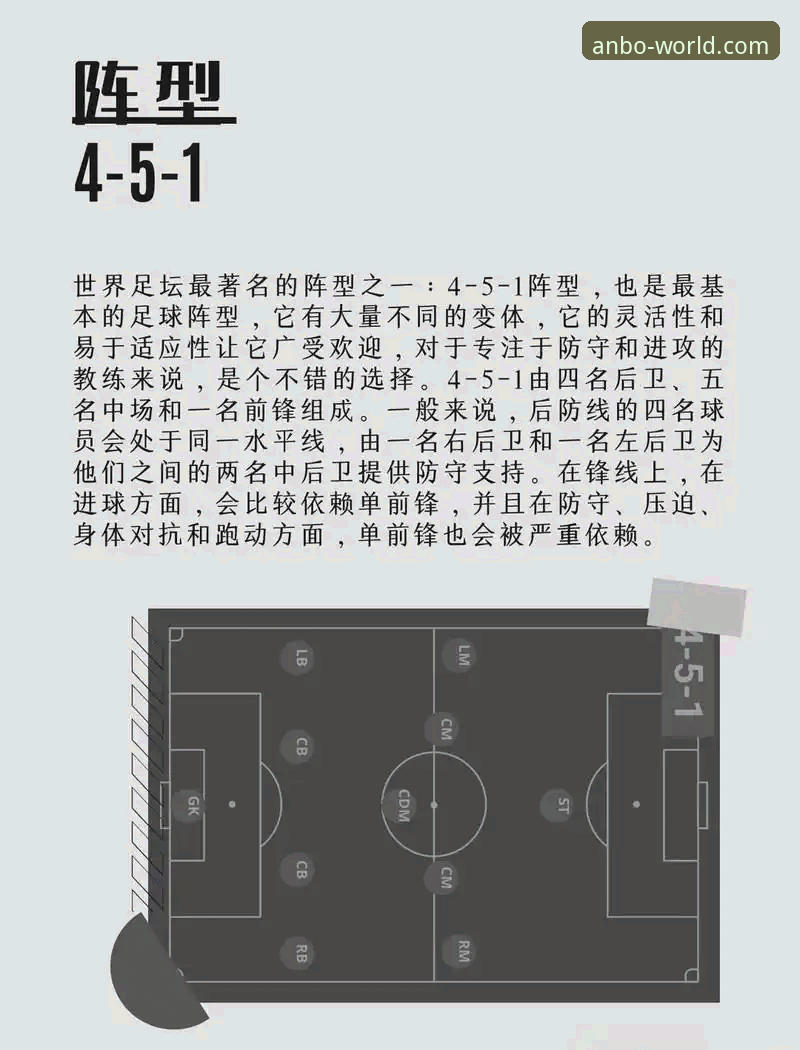 阿坎吉处子球与零封哲学：一场5-0大胜背后的技术细节分析